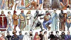 人類の進化を1枚の画像にしてみる