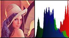 Javascriptでカラーヒストグラム – Rest Term