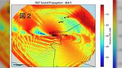 ミセスのライブの音はなぜ遠く離れた川崎まで届いたか…地震学者が音の伝わり方をシミュレーションした結果を投稿「スピーカーの向きといった単純な問題じゃないんだ」