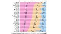 あなたは自分の父親を越えられたか|ガジェット通信 GetNews