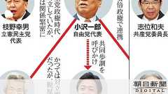 議員歴49年、小沢一郎氏の「最後の挑戦」 増す存在感:朝日新聞デジタル