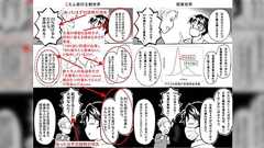 マスクにオムツの例えを出す界隈