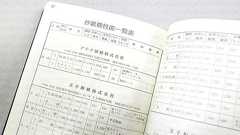 「紙の手帳」もらって、うれしいな。 | デザインのひきだし・制作日記