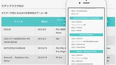 【初心者向けCSS】レスポンシブな tableを作ってみる | SONICMOOV LAB