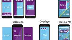 マイクロソフト、ネイティブUIをハイブリッドアプリケーションに組み込める「Project Ace」を公開