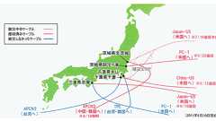 東日本大震災のときに日米間のインターネット回線が危機だった件を調べてみた。
