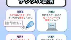 「コード決済、相続に苦労」「サブスク請求止められない」困る遺族……“デジタル終活”どうすれば?