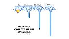 ヌーラボのアカウント基盤を Java 9 にマイグレーションして起きた問題と解決法 | 株式会社ヌーラボ(Nulab inc.)