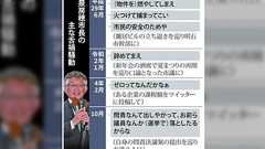 関西テレビが前明石市長の泉房穂に密着した番組「やさしい明石の暴言王」を放送へ→「優しい人は暴言吐かない」「アジア的優しさ?」