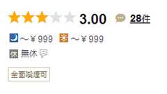 食べログ、踏み絵方式で飲食店の評価を3.0に強制リセット : 市況かぶ全力2階建