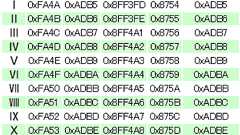 Samba 3.0のインストールと国際化の現状