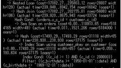 PostgreSQLを遅くしている犯人はどこだ?