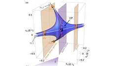 移動する方向で「質量を持つ/持たない」が変わる“奇妙な粒子”発見 国際チームが研究発表