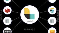 Logstash を使って MySQL データを Elasticsearch にインデックスする(基本編)