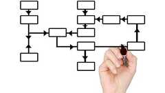 Node.jsフロー制御 Part 1 – コールバック地獄 vs. Async vs. Highland | POSTD