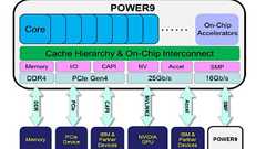 GoogleがIBM「POWER」サーバに移行へ