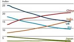 ブッシュが壊しオバマが傷を広げた世界平和 米国の対テロ戦争(War on Terrorism)を総括する | JBpress (ジェイビープレス)