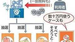 ドッドッドリランドで世界は良くなったのか? | Playful Worker