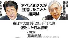 (民意のゆくえ)「ぬるま湯」出られない経済 壁を壊す、カネを回す…アベノミクスと通底:朝日新聞