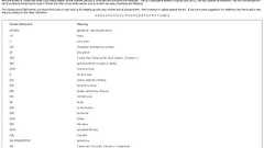 FBIのツイッター辞書 - WirelessWire News(ワイヤレスワイヤーニュース)