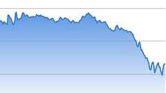 ビットコイン相場は世界最高のオンラインゲームだった。