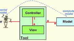 ソフトウェアアーキテクチャの歴史 - tasuwo's notes