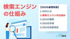 検索エンジンの仕組み――検索順位が決定する流れや指標を解説