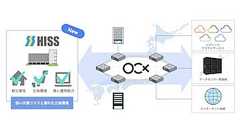 さくらインターネット、GPUサーバーを時間課金で提供開始 | クラウド&データセンター完全ガイド