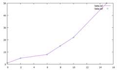 f:id:ATATAT:20200804075346p:plain:w500 uniqueでの補間