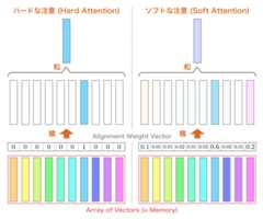 f:id:Ryobot:20170525175239p:plain f:id:Ryobot:20170525175239p:plain