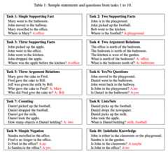 f:id:Ryobot:20170525175315p:plain f:id:Ryobot:20170525175315p:plain