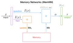 f:id:Ryobot:20170525175344p:plain f:id:Ryobot:20170525175344p:plain