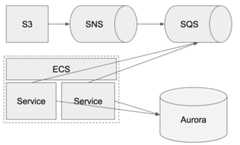 f:id:beerbierbear:20180814175019p:plain:h300 f:id:beerbierbear:20180814175019p:plain:h300