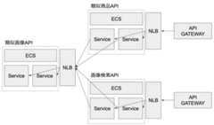 f:id:beerbierbear:20180814175234p:plain:h300 f:id:beerbierbear:20180814175234p:plain:h300