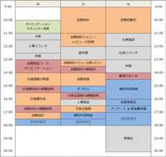 インターンのスケジュール