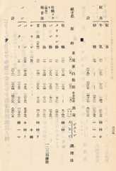 f:id:doramao:20120205130448j:image:w550 f:id:doramao:20120205130448j:image:w550