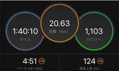 f:id:hachikiro14:20210816221632j:image f:id:hachikiro14:20210816221632j:image