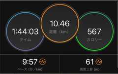 f:id:hachikiro14:20210914105823j:image f:id:hachikiro14:20210914105823j:image