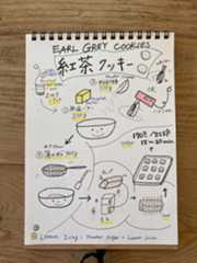 f:id:hitotoshoku:20210515055851j:image f:id:hitotoshoku:20210515055851j:image