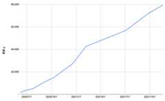 f:id:honeshabri:20211128213705p:plain