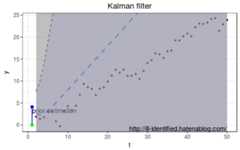 f:id:ill-identified:20170314195830g:plain f:id:ill-identified:20170314195830g:plain