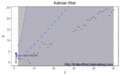 f:id:ill-identified:20170314200226g:plain f:id:ill-identified:20170314200226g:plain