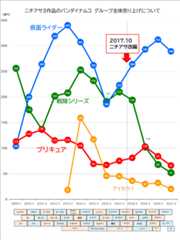 f:id:kasumi19732004:20210511211743p:plain