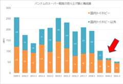 f:id:kasumi19732004:20210511214356p:plain