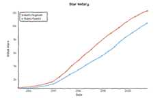 f:id:knqyf263:20210729134731p:plain