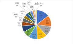 f:id:m4FQR9ys6JbETJB:20180430131013p:plain f:id:m4FQR9ys6JbETJB:20180430131013p:plain