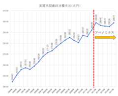 f:id:monoshirin:20190210200016p:plain f:id:monoshirin:20190210200016p:plain