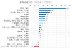 f:id:monoshirin:20190210203538p:plain f:id:monoshirin:20190210203538p:plain