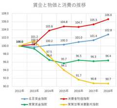 f:id:monoshirin:20190706222926j:plain f:id:monoshirin:20190706222926j:plain