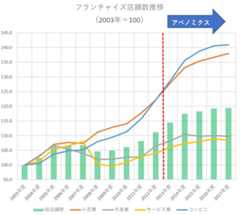 f:id:monoshirin:20190706231004j:plain f:id:monoshirin:20190706231004j:plain